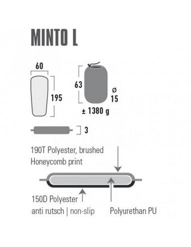 Selfinflating mat High Peak Minto L 195x60x3 41116 Selfinflating mat High Peak Minto L 195x60x3 41116