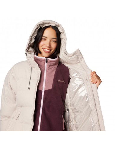 Columbia Pike Lake II Long Jacket... Columbia Pike Lake II Long Jacket...