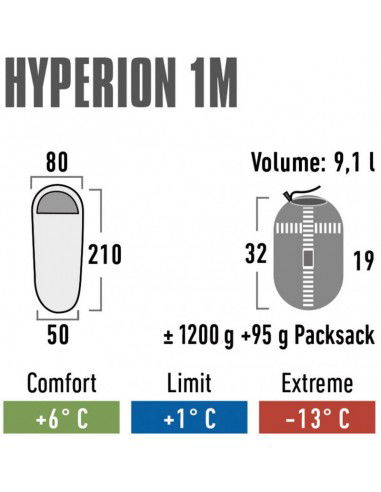 High Peak Hyperion 1M 23363 sleeping bag High Peak Hyperion 1M 23363 sleeping bag