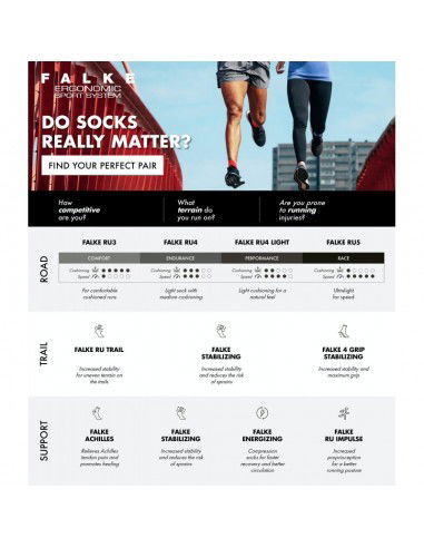 FALKE RU4 W socks 167068564 FALKE RU4 W socks 167068564