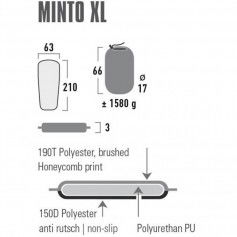 Self-Inflating Mat High Peak Minto XL 210x63x3 41117