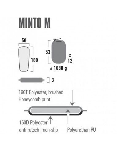High Peak Minto M Αφρώδες Μονό Υπόστρωμα Camping Πάχους 3cm σε Μαύρο χρώμα