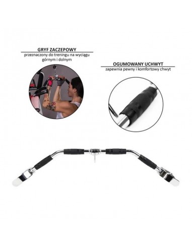 HMS UW15 17-62-165 Λαβή Πλάτης