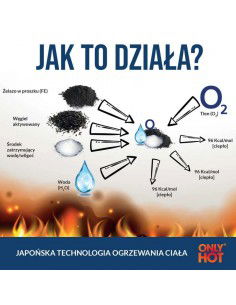 Inny Αξεσουάρ Επιβίωσης RWAR0001 2