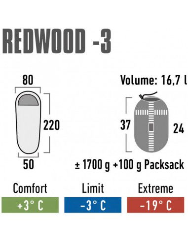 High Peak Redwood 3 sleeping bag 23085