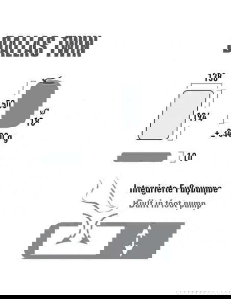 Mattress High Peak Dallas Twin 194x138x10 41033