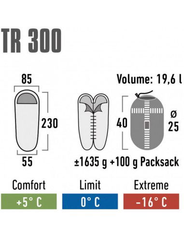 High Peak TR 300 23061 sleeping bag