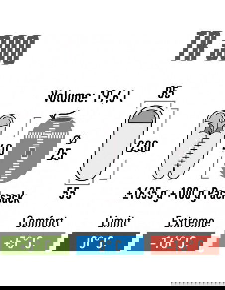 High Peak TR 300 23061 sleeping bag