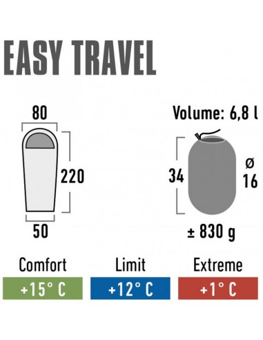 High Peak Easy Travel 20090 sleeping bag