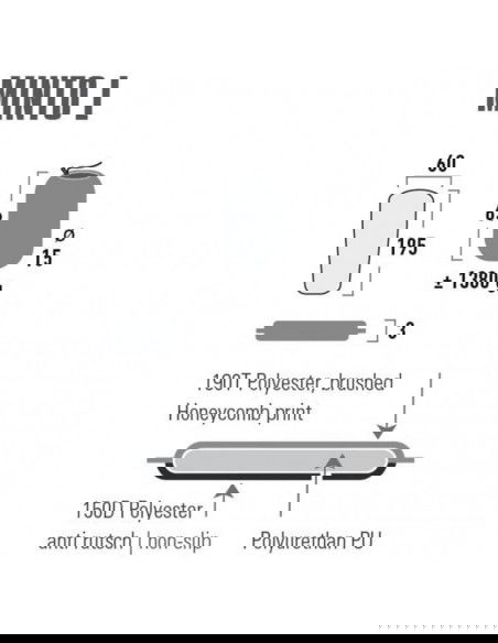 Selfinflating mat High Peak Minto L 195x60x3 41116