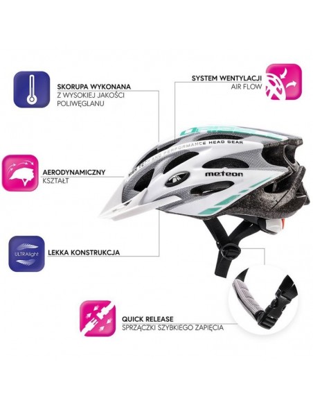 Meteor MV29 Drizzle 16921 bicycle helmet