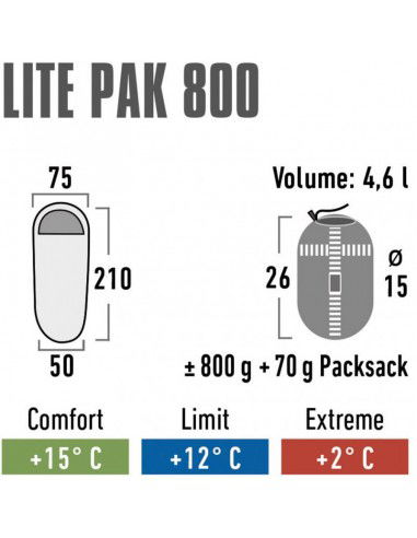 High Peak Lite Pak 800 sleeping bag...