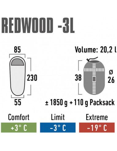 High Peak Redwood 3 L 23092