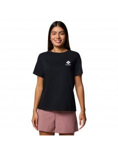 Columbia Rolling Bend...