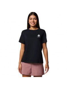 Columbia Rolling Bend... 2