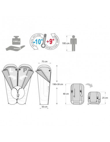 Meteor Samar 8110381113 sleeping bag