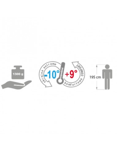 Meteor Samar 8110381113 sleeping bag