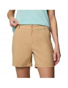 Columbia Leslie Falls Short...