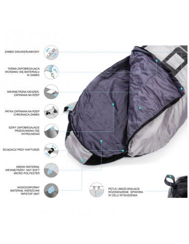 Sleeping bag Meteor Indus 81 10581115