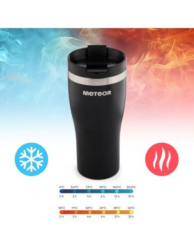 Thermo mug Meteor openable 480 ml 17254
