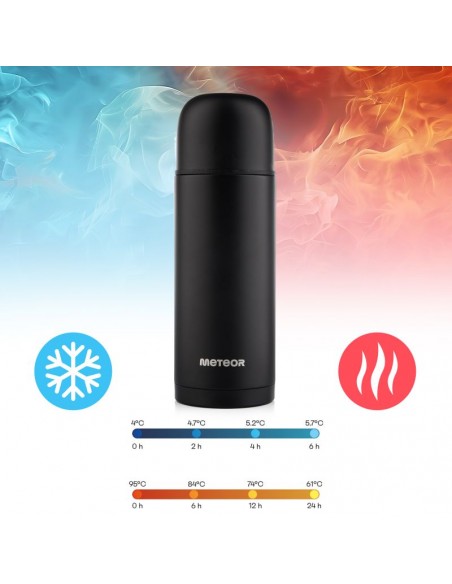 Thermos Meteor 1000 ml 17248