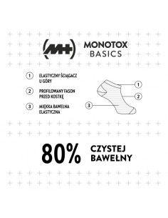 Monotox Basics Socks 3pack... 2