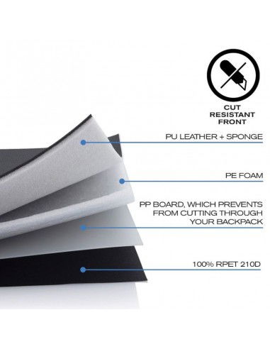 XD DESIGN ANTITHEFT BACKPACK BOBBY...