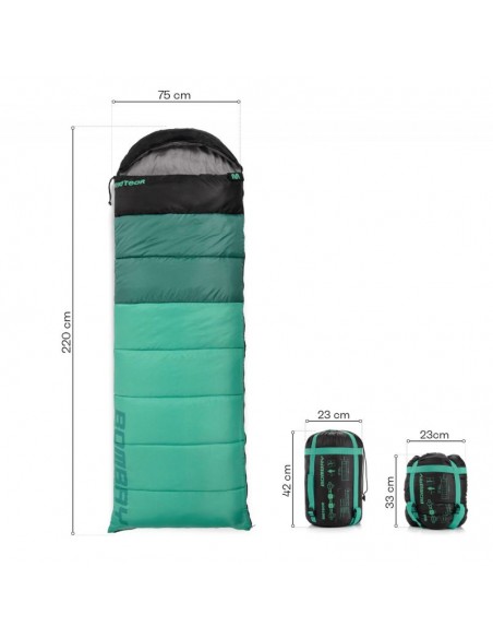 Meteor Bombay Sleeping Bag L 17370