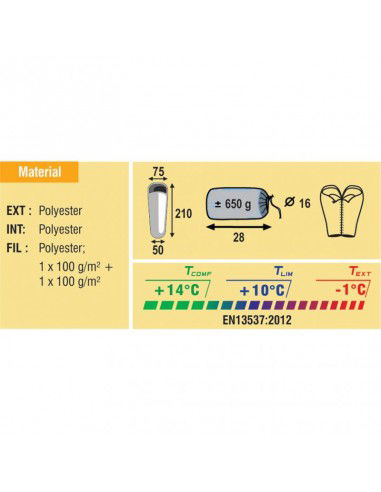 SLEEPING BAG BEST CAMP WILLIWA...