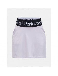 Peak Performance Turf Skit...