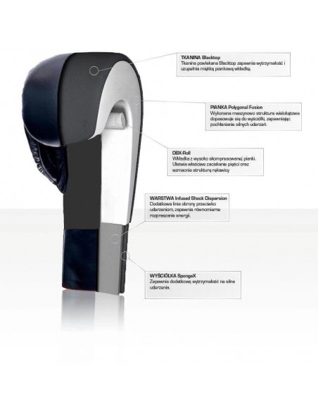 14oz Boxing Gloves Ninja Legacy Series