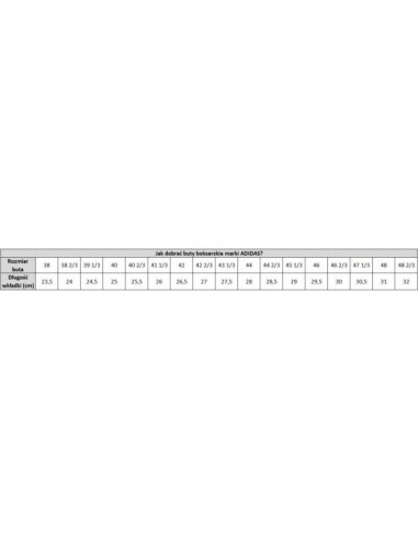 ADIDAS BOX HOG II boxing shoes black