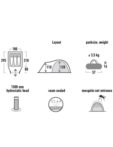 High Peak Narvik 3 tent 10316