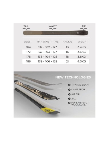 ROSSIGNOL SENDER 104 TI Open skis