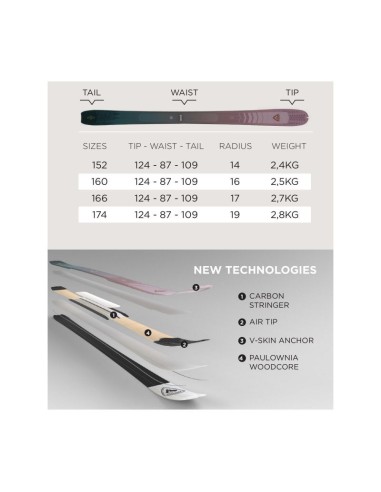 ROSSIGNOL ESCAPER W 87 ski touring skis