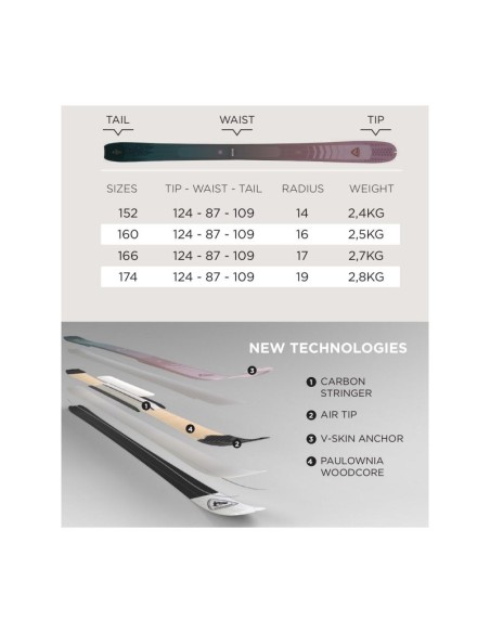 ROSSIGNOL ESCAPER W 87 ski touring skis