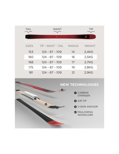 ROSSIGNOL ESCAPER 87 ski touring skis