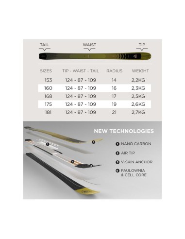 ROSSIGNOL ESCAPER 87 NANO ski touring skis