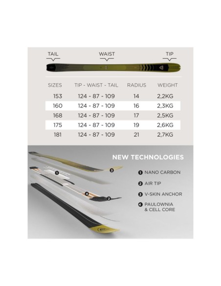 ROSSIGNOL ESCAPER 87 NANO ski touring skis