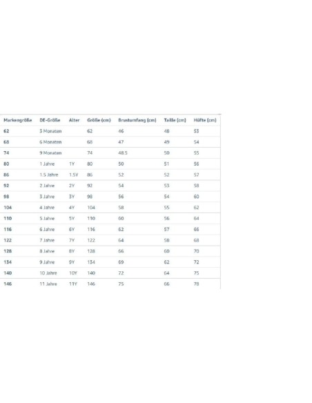 Reima Raincoat Vesi Raincoat Jr 5100025A2353