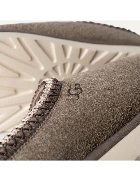 UGG Tasman Shaggy Suede Slipper Smoke Plume 1166930SKP MBS
