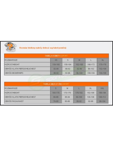 Brubeck Athletic Women's TShirt Azure Green SS11080