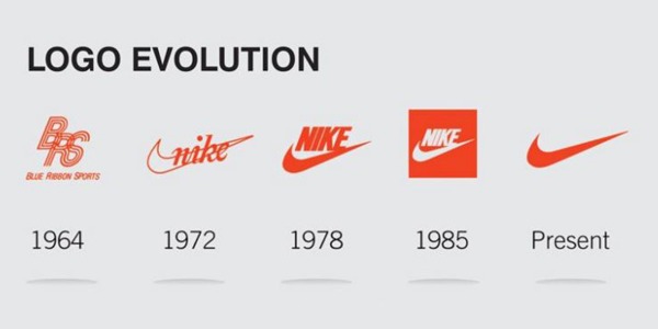Η απίστευτη ιστορία του swoosh της Nike